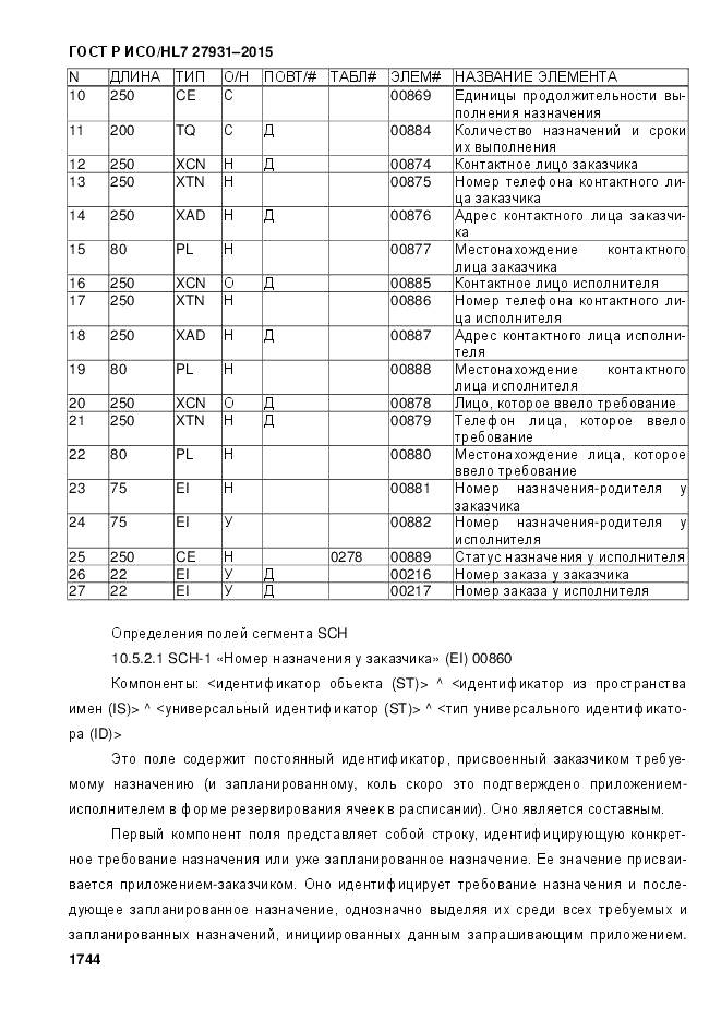 ГОСТ Р ИСО/HL 7 27931-2015, страница 1751